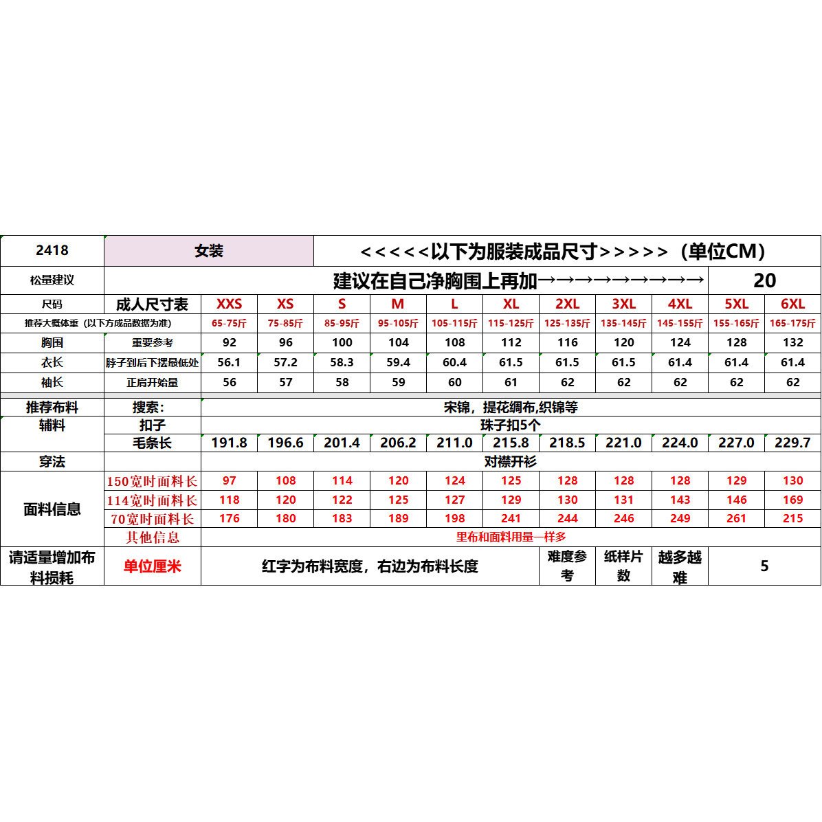 2418双面双穿长袖毛毛外套秋冬季新款短款拜年服亲子款纸样图纸版,淘宝优惠券,粉丝福利购,淘宝优惠卷