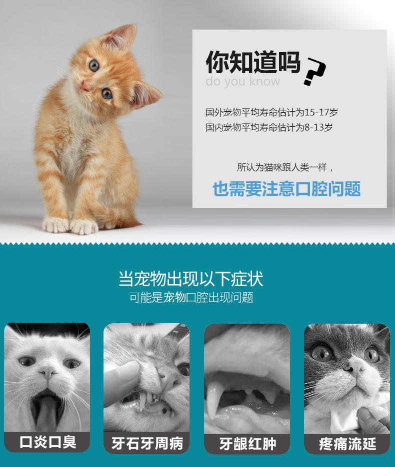 白云山宝神皓乐喵猫咪口炎药喷剂牙龈红肿发炎猫口臭口腔喷雾药水-图2