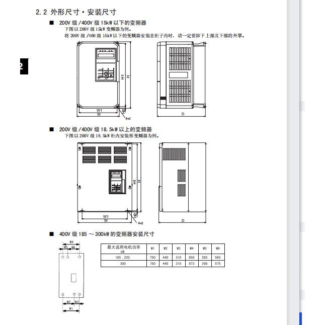 议价安川变频器CIMR-G5A27P5 CIMR-G5A2011 CIMR-G5A2015买家必读-图0