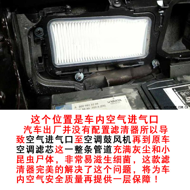 适配奔驰GLK级 W204C级 W212E级加装空调滤芯前置滤芯汽车配件-图3