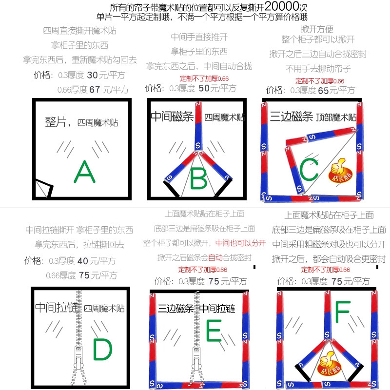 透明TPU无味书柜防尘帘遮挡帘魔术贴书架柜子磁条磁吸挡灰门帘子