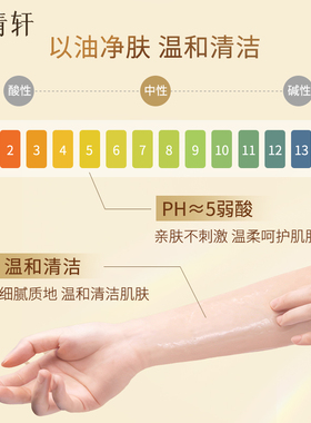 林清轩山茶花香氛沐浴油