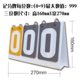 Три -дигит три -колорная карта 3 Color Score Два -колор двойной двойной двойной график 2 -го цвета 2 Цвет 3 -Колор 3 -бит