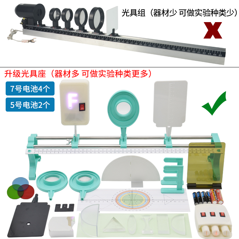 豪华款初中高中生用电路物理实验器材全套初二初三力学光学声热学磁学电学科学盒八九年级套装培训教具试验箱-图1