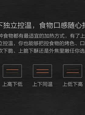 小米米家用电烤箱小型全自动控温