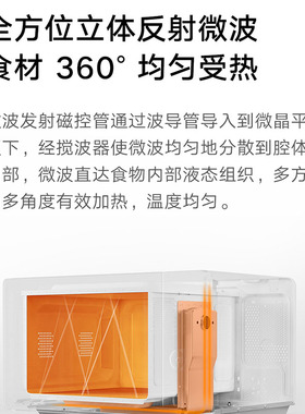小米米家智能微波炉20L节能版厨