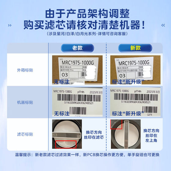 The surge of beauty, Baiyueguang water purifier filter element