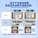 The surge of beauty, Baiyueguang water purifier filter element