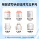Midea desktop water purifier FIST integrated filter element
