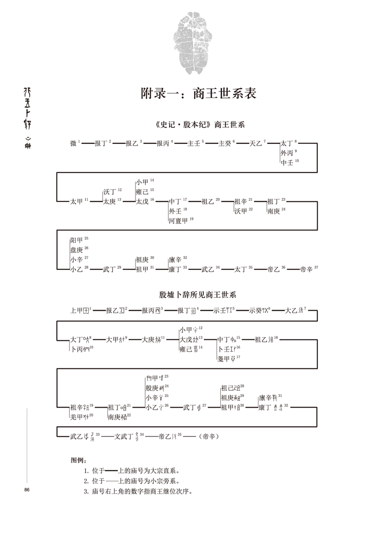 非王卜辞上册 殷墟甲骨文书体分类萃编第九卷 重点图书出版规划普及类古籍整理图书籍 文辞格式甲骨文书法学者书 河南美术 - 图3