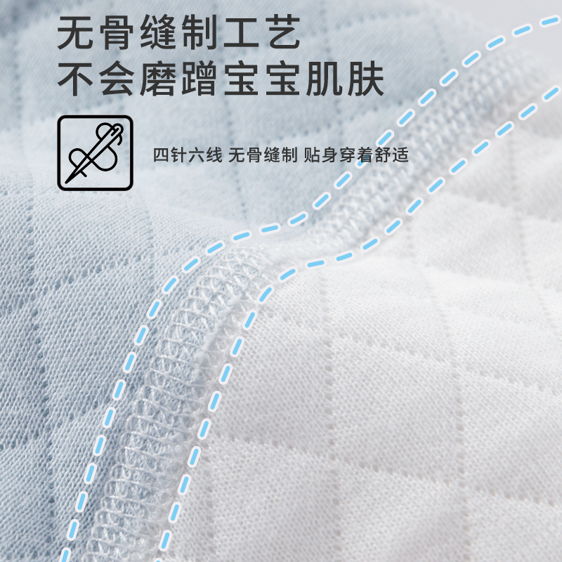 班杰威尔婴儿衣服秋冬夹棉连体衣加厚保暖哈衣0-1岁宝宝爬服对开