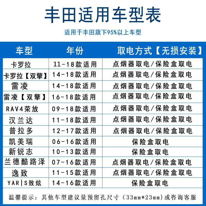 130w车载充电器适用丰田卡罗拉rav4荣放雷凌改装usb手机超级快充-图1