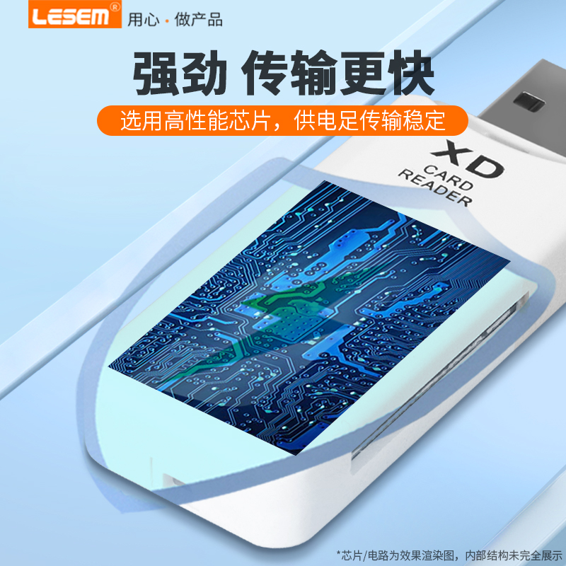 LESEM适用于xd卡读卡器奥林巴斯储存卡vivo小米oppo华为苹果手机OTG电脑USB两用相机内存卡多功能typec转换器-图3