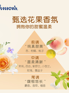 强生美肌香氛身体乳蔷薇茉莉香型滋润补水有效缓解肌肤干燥留香