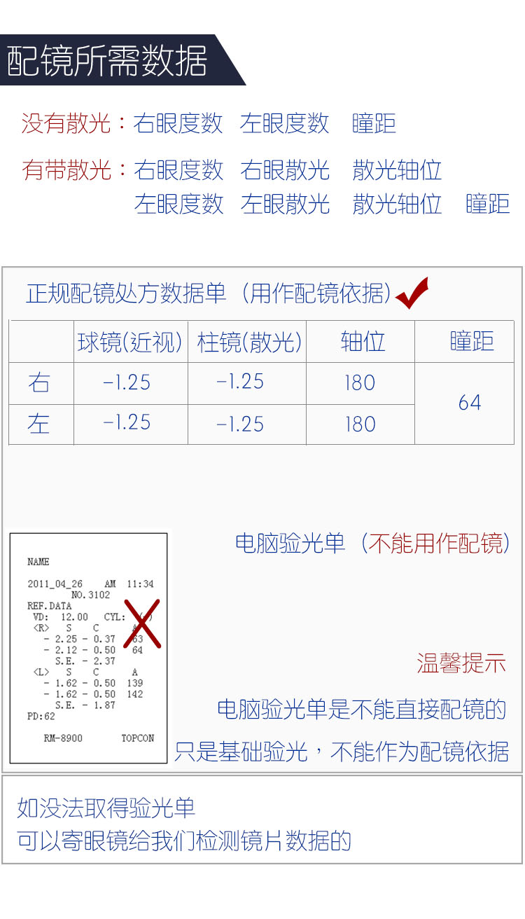 高品质1.61折射率超薄加硬防蓝光护眼辐射非球面学生近视镜片包邮 - 图2