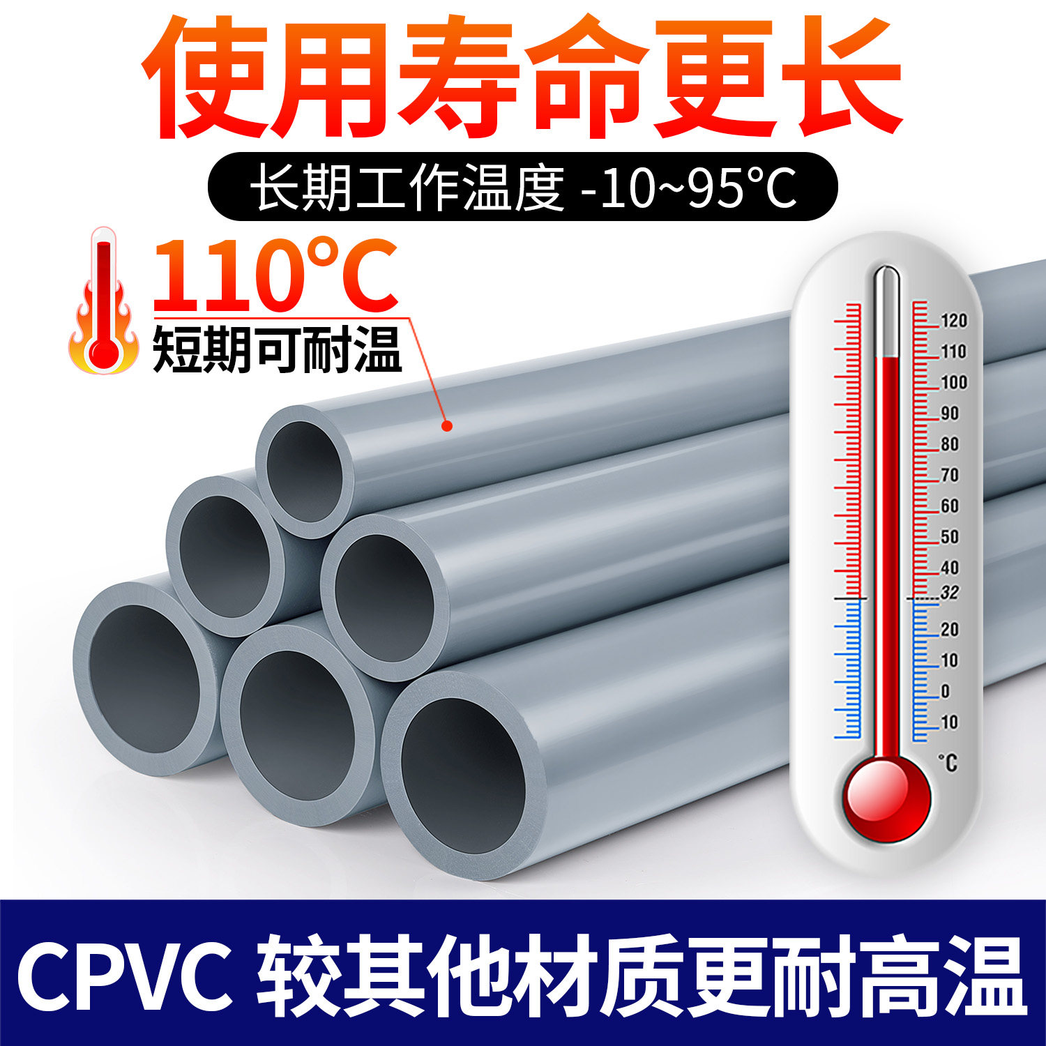 戎生CPVC化工工业管国标美标塑料硬给水管耐高温PVC管件25 32 50,淘宝优惠券,粉丝福利购,淘宝优惠卷