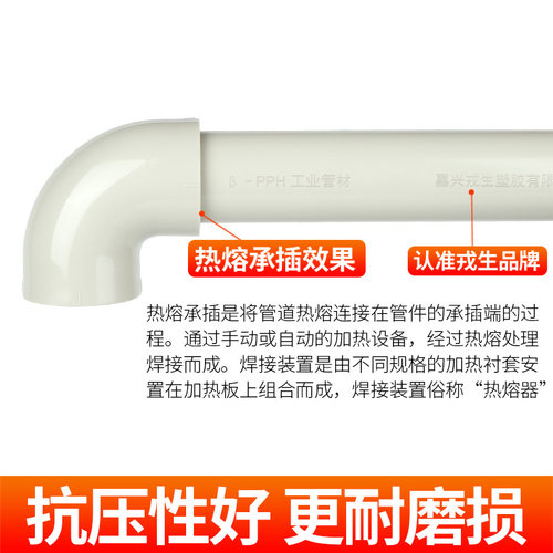 戎生PPH90弯头热熔承插PPR化工管件直角弯管给水管塑料配件 - 图1