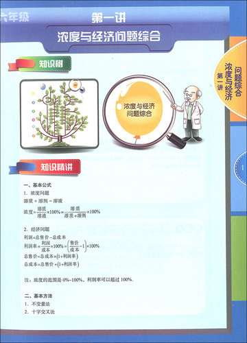 正版现货 高思学校竞赛数学课本 六年级下册  6年级下 彩漫升级版 新概念奥林匹克数学奥数教材全解书籍 华东师范大学出版社 - 图2