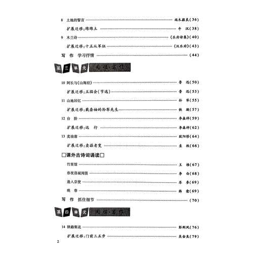 2026年新版现代文品读文言诗文点击七年级下书+单元测评+参考答案 7年级第二学期 光明日报出版社 上海初中语文教材同步导读与训练 - 图1