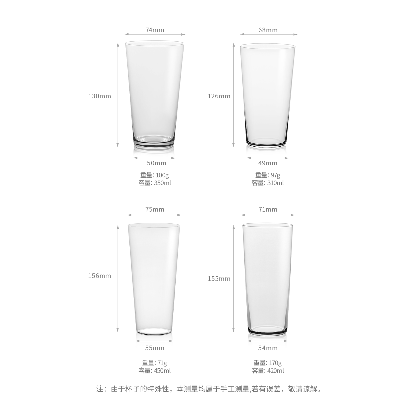 RP精酿啤酒品脱杯晚酌的流派同款薄杯酒吧鸡尾酒特调杯可印刷LOGO,淘宝优惠券,粉丝福利购,淘宝优惠卷