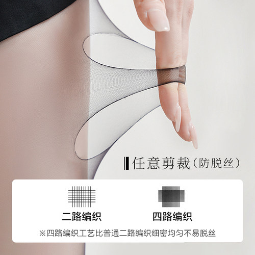 心宇T裆超薄天鹅绒连裤袜遮瑕自然美肤隐形丝滑无缝无痕0D黑丝袜 - 图1