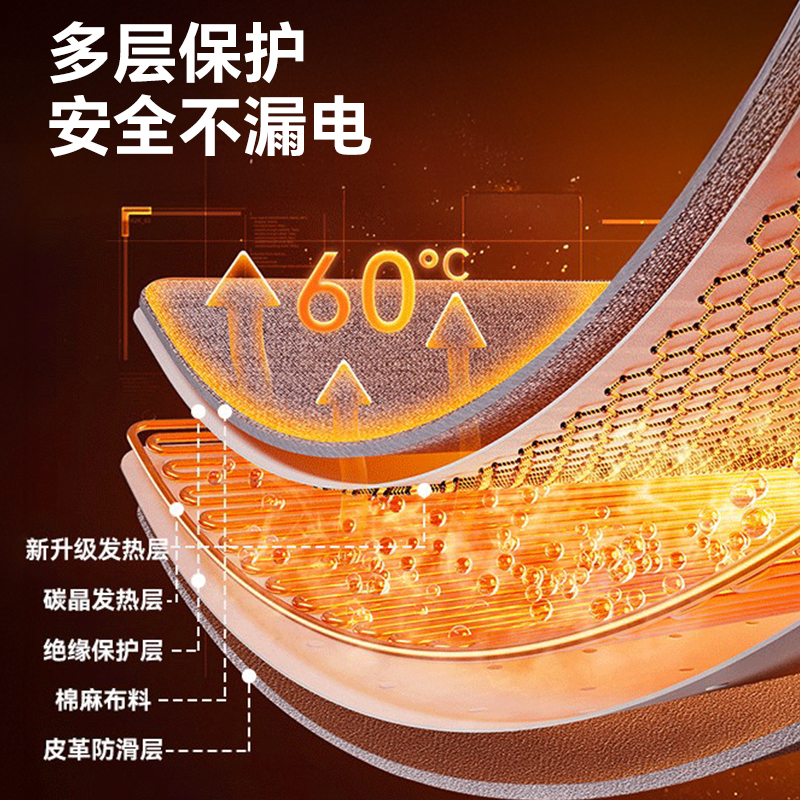 德国冬季加热鼠标垫办公桌电脑加热桌垫暖手垫冬天高级轻奢桌布 - 图2