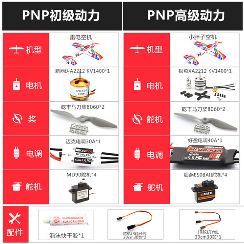 雷电 电动遥控航模 F3A P3A固定翼特技机姿态稳定好飞 精品练习机 - 图1