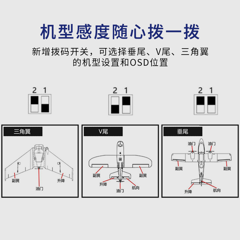 乐飞全新麻雀V2PRO飞控陀螺仪FPV数字高清图传OSD固定翼航模DJI - 图2