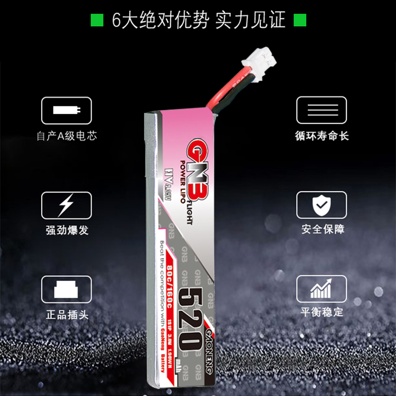 GAONENG高能电池1S锂电池穿越机无人机遥控飞机航模通用gnb520mah - 图0