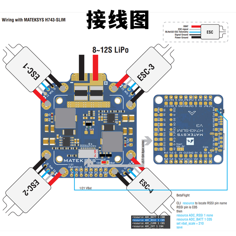 MATEK Mateksys FCHUB 12S 440A分电板穿越机FPV无人机飞控板电调-图2