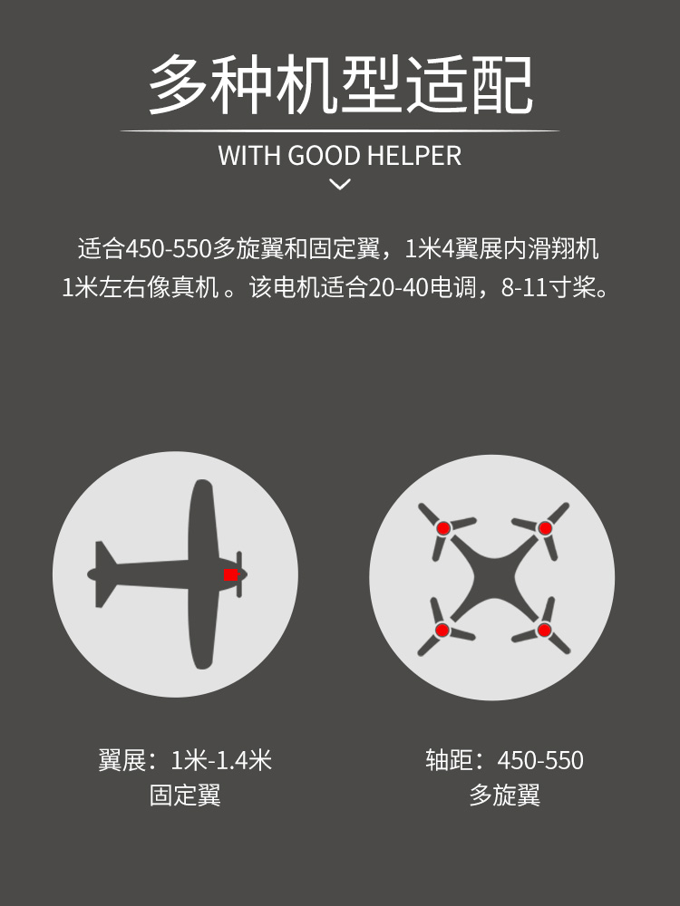 Sunnysky郎宇朗宇无刷电机X2212航模固定翼多旋翼飞行器马达通用 - 图3