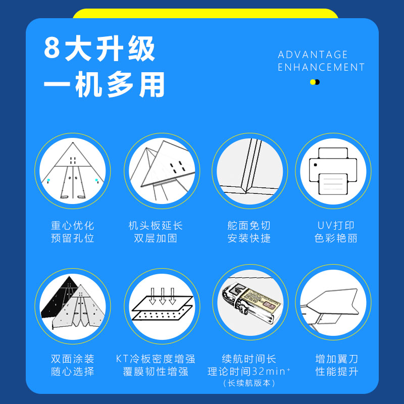 遥控航模纸飞机KT板固定翼三角翼电动新手练习机大翼展飞机滑翔机 - 图0