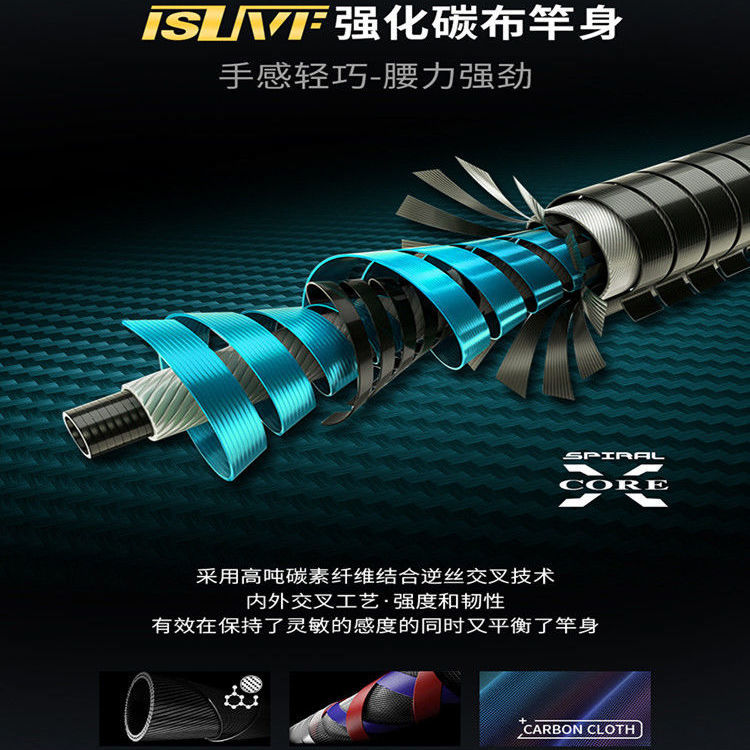 口碳素路亚竿套装水滴轮鱼竿海竿抛投竿