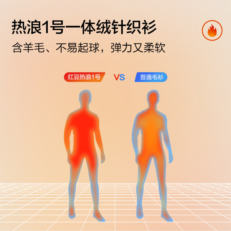 红豆假两件毛衣男冬季加绒保暖男士针织衫加厚衬衫领含羊毛毛衫,淘宝优惠券,粉丝福利购,淘宝优惠卷