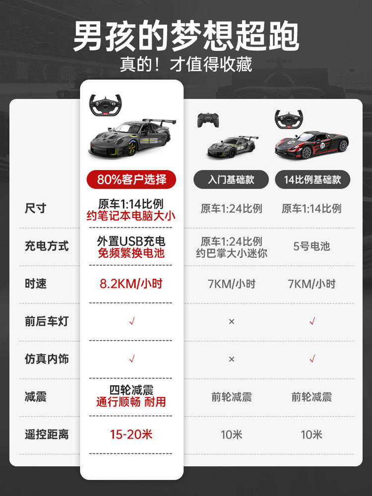  rastar电动/遥控车