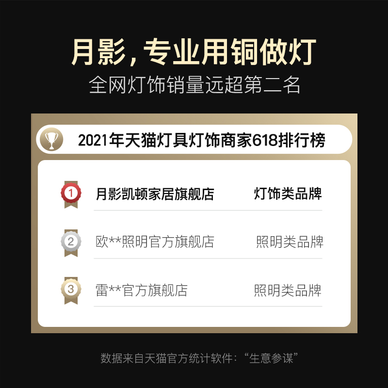 月影凯顿阳台灯过道灯走廊灯星星吸顶灯现代简约入户创意玄关灯具高清大图