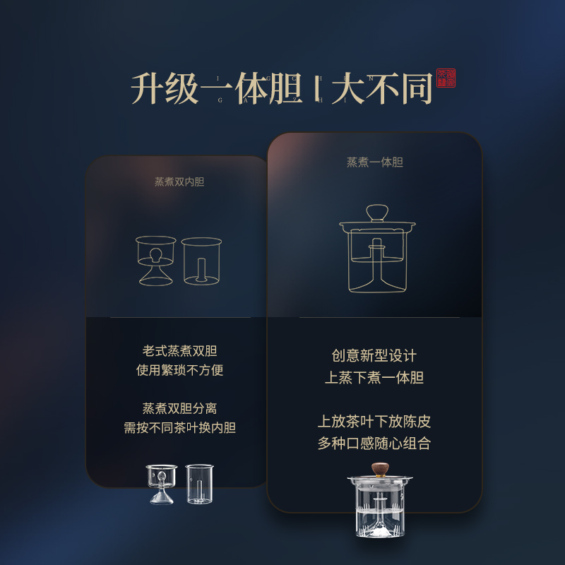 尚言坊严选天久玻璃煮茶壶1500ml耐高温蒸茶加厚烧水壶大容泡茶壶