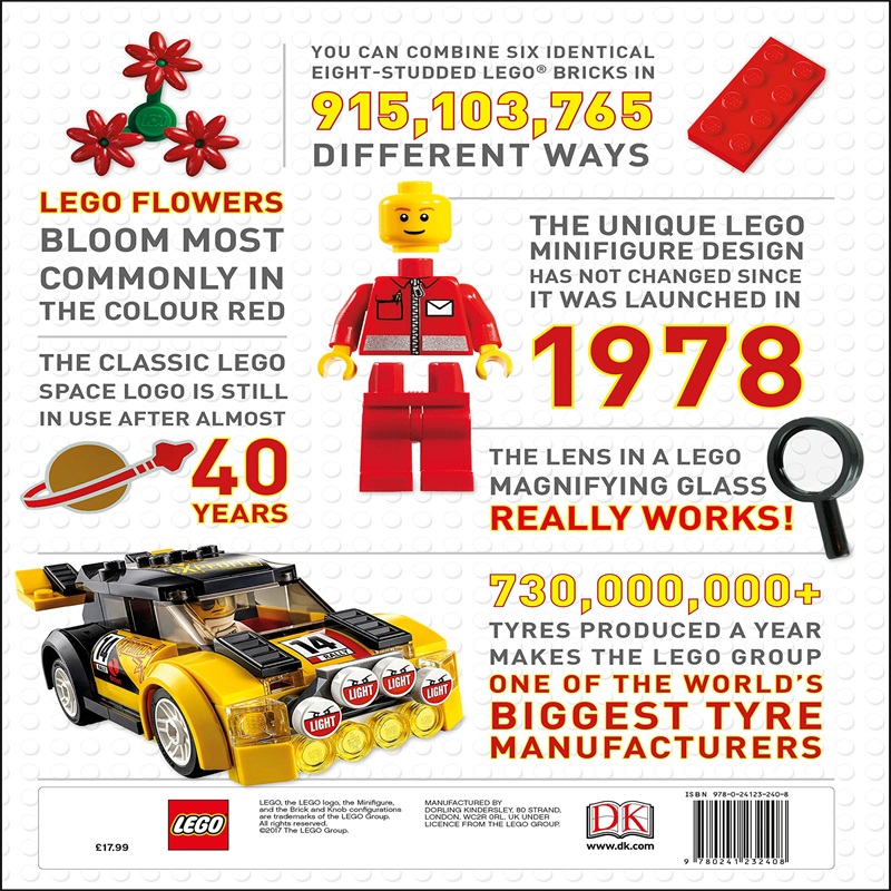 DK百科系列 英文原版 乐高 LEGO Absolutely Everything You Need to Know 乐高绝对是您需要知道的一切 精装大开本 进口书籍正版 - 图1