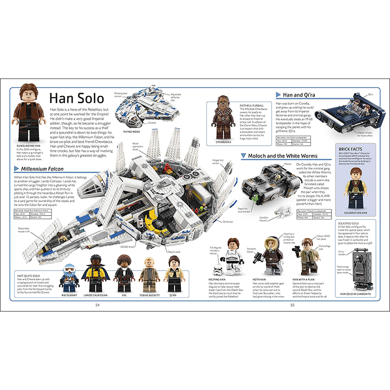 英文原版 DK乐高星球大战视觉词典 LEGO Star Wars Visual Dictionary New Edition 英文版图解百科 含Finn迷你人仔 - 图2