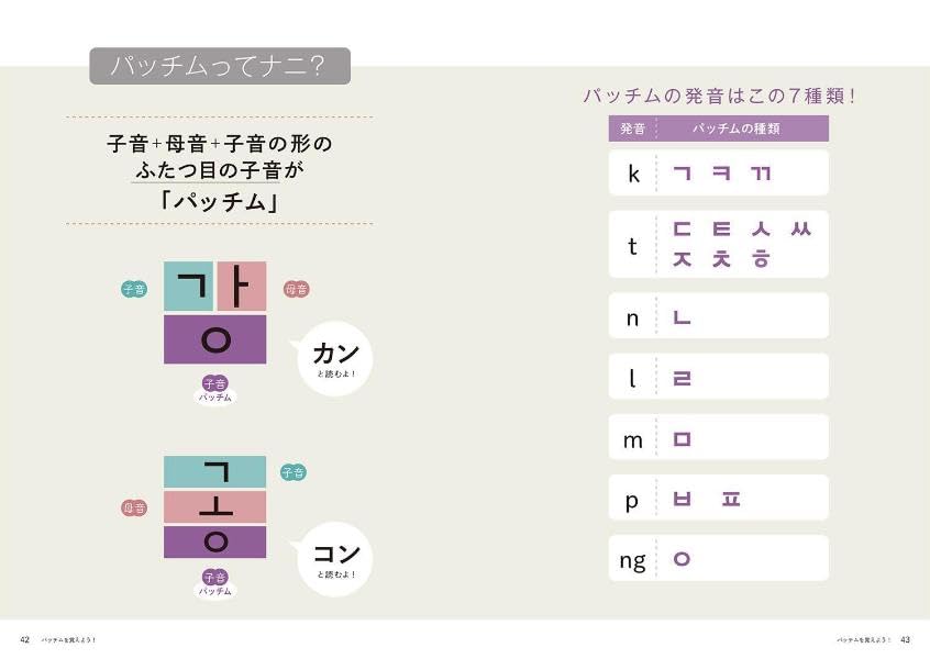 现货【深图日文】吉伊卡哇 一转眼就能流利地读韩文 ちいかわハングル あっという間にスラスラ読める! 学习 日本原装进口 正版书