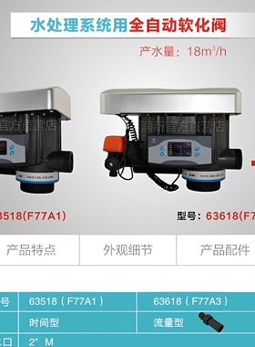 润新控制阀流量计2寸dn50