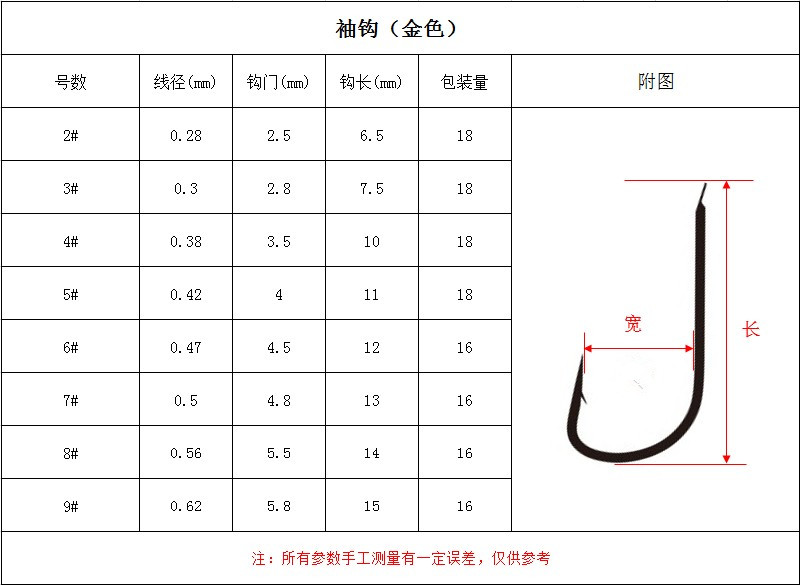 伽玛卡兹金袖鱼钩gamakatsu轻量细条冬钓鲫鱼白条钩有倒刺12010 - 图3