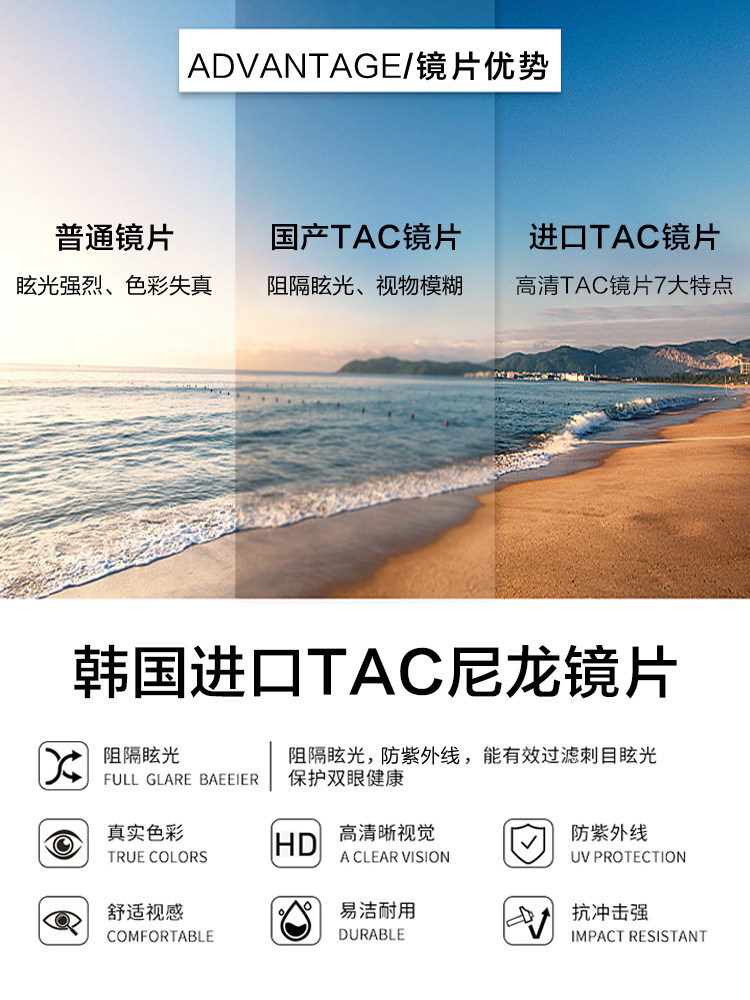  bertha太阳眼镜