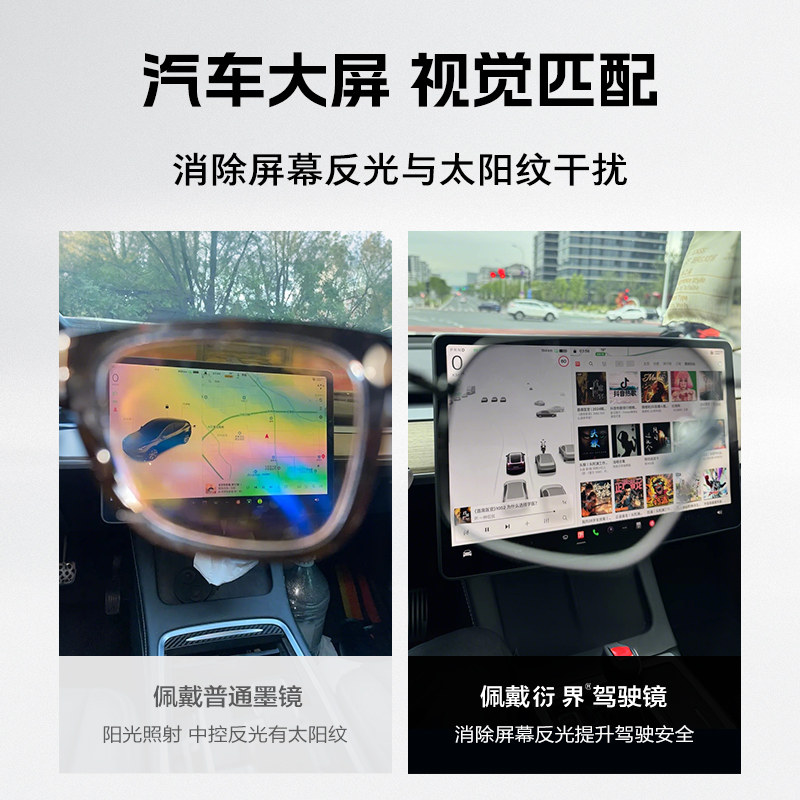 Yanjie Driving Mirror Men's and Women's Sunglasses HUD Driving Special Polarized Driver Day and Night Color Changing Sunglasses
