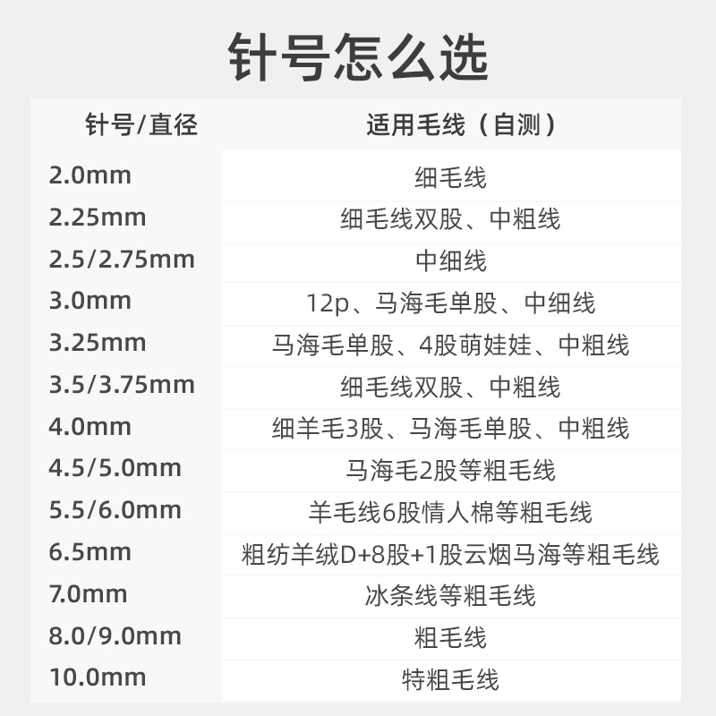 顺林竹针碳化毛衣针棒针打毛线针织毛衣围巾的针签子手工编织工具-图0