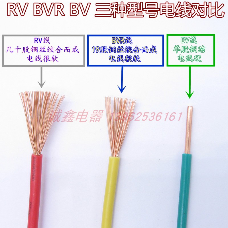 起帆电线电缆RV6平方单芯软线铜芯线国标电线4平方多股软细铜丝线 - 图1