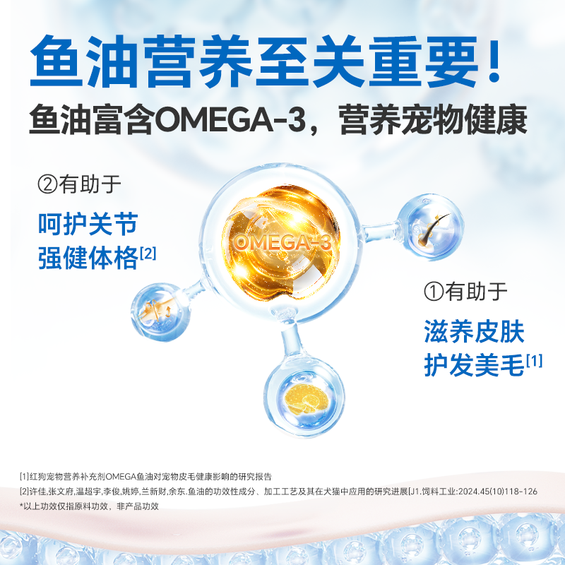 红狗鱼油猫用omega3宠物狗狗营养膏化毛膏猫咪专用宠物营养补充剂,淘宝优惠券,粉丝福利购,淘宝优惠卷