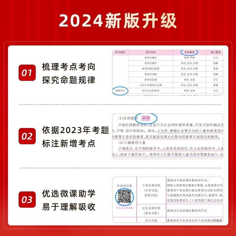 山香2024年天津市教师招聘考试教育综合知识专用教材书历年真题库试卷香山教育24教招考编教综学科招教用书中小学语文数学英语美术 - 图2