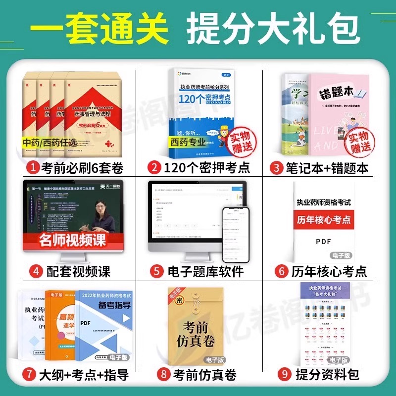 2024年执业药药师考试考前必刷6套卷习题全套中药师西药历年真题库试卷24国家职业资格证官方教材书刷题2000练习题试题润德鸭题库 - 图2