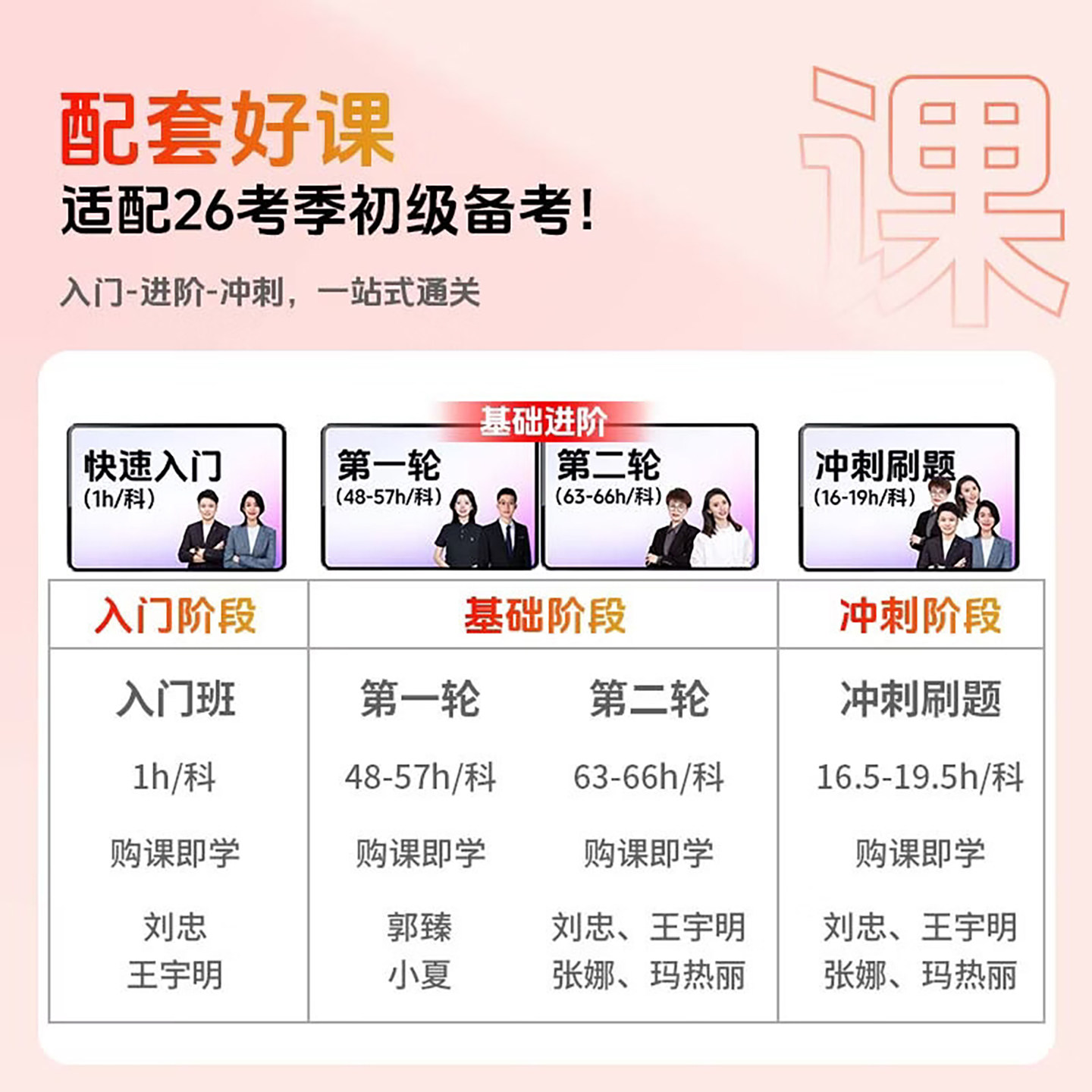 斯尔教育2026年初级会计师考试打好基础只做好题实务和经济法基础网课历年真题库试卷26初会证职称课程章节练习刷题资料书必刷2025